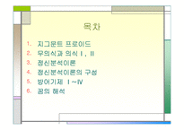 [실기교육방법론] 프로이드의 정신분석 이론-2