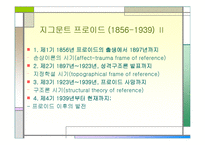 [실기교육방법론] 프로이드의 정신분석 이론-4