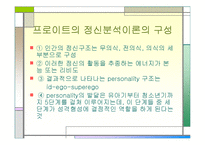 [실기교육방법론] 프로이드의 정신분석 이론-8