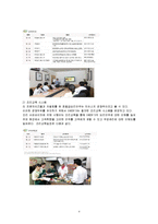 [식음료관리론](주)CHEERS의 식음료 관리-5