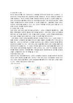 [식음료관리론](주)CHEERS의 식음료 관리-6