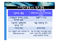 [조직행위론] 창조적경여에 대한 연구-5