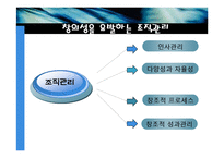 [조직행위론] 창조적경여에 대한 연구-10