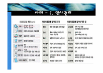 [조직행위론] 창조적경여에 대한 연구-17