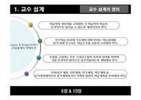 [인적자원개발론] 교수설계및 교수설계자-5