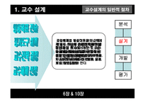 [인적자원개발론] 교수설계및 교수설계자-14