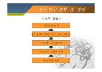 [레포츠경영론] 국내 카지노 현황 및 현장답사(강원랜드 & 워커힐 카지노를 중심으로)-5