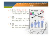 [레포츠경영론] 국내 카지노 현황 및 현장답사(강원랜드 & 워커힐 카지노를 중심으로)-7