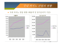 [레포츠경영론] 국내 카지노 현황 및 현장답사(강원랜드 & 워커힐 카지노를 중심으로)-17