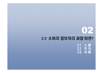 [소비자행동론] 소비자 정보처리 과정-3