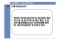 [소비자행동론] 소비자 정보처리 과정-5