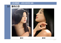 [소비자행동론] 소비자 정보처리 과정-15