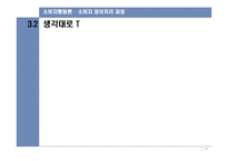 [소비자행동론] 소비자 정보처리 과정-18