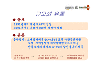 [현대사회와기업경영] Barnes&nobleBarnes&noble-4