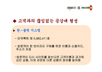 [현대사회와기업경영] Barnes&nobleBarnes&noble-11