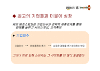 [현대사회와기업경영] Barnes&nobleBarnes&noble-13