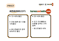 [현대사회와기업경영] Barnes&nobleBarnes&noble-16
