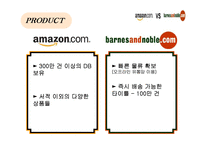 [현대사회와기업경영] Barnes&nobleBarnes&noble-17