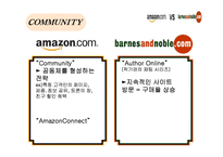 [현대사회와기업경영] Barnes&nobleBarnes&noble-18