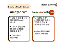 [현대사회와기업경영] Barnes&nobleBarnes&noble-19