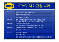 [글로벌경영] 이케아(IKEA)의 해외 진출 전략-16