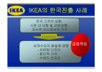 [글로벌경영] 이케아(IKEA)의 해외 진출 전략-20
