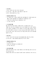 [마케팅전략] 디지털시대의 마케팅-13