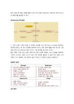 [마케팅전략] 디지털시대의 마케팅-14