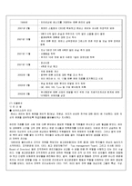 [리더십] 실패한 리더(엔론 - 케네스 레이)-7