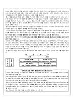 [리더십] 실패한 리더(엔론 - 케네스 레이)-9