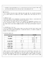 [리더십] 실패한 리더(엔론 - 케네스 레이)-14