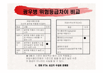 [기업경영의 이해] 불필요한 한미 FTA 소고기 수입-18