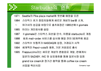 [마케팅전략] 스타벅스(커피한잔에 담긴 성공신화) 성공사례-3