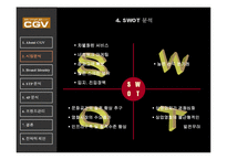 [마케팅사례] CGV Mutiplex 극장-7