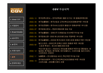[마케팅사례] CGV Mutiplex 극장-20