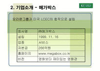[마케팅] 영화관(Multiplex)-4