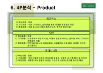 [마케팅] 영화관(Multiplex)-14