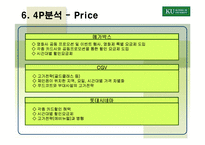 [마케팅] 영화관(Multiplex)-16