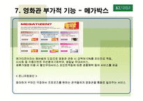 [마케팅] 영화관(Multiplex)-18