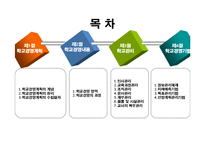 [교육행정및 기법] 학교경영 관리와 기법-9