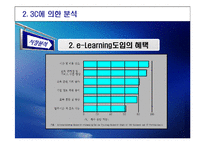 [교육마케팅] STP와 4P분석에 따른 칭키츠칸 리더십 교육-10