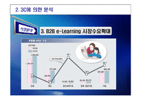 [교육마케팅] STP와 4P분석에 따른 칭키츠칸 리더십 교육-11