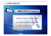 [교육마케팅] STP와 4P분석에 따른 칭키츠칸 리더십 교육-19