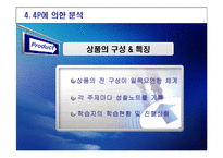 [교육마케팅] STP와 4P분석에 따른 칭키츠칸 리더십 교육-20