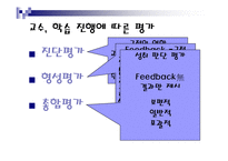 [교직교육학개론] 교육평가-8