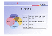 아시아나 항공 취업전략-10