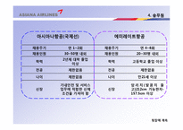 아시아나 항공 취업전략-17