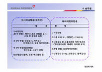아시아나 항공 취업전략-19