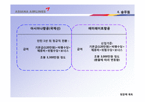 아시아나 항공 취업전략-20