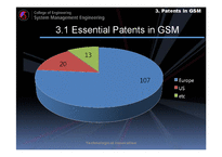 [기술혁신] IPRs and GSM(영문)-16